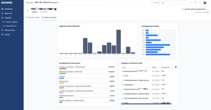 𝐄𝐮𝐫𝐨𝐩𝐚-𝐊𝐈 𝐞𝐫𝐬𝐞𝐭𝐳𝐭 𝐎𝐩𝐞𝐧𝐀𝐈